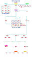 Thumbnail for version as of 12:21, 15 November 2011
