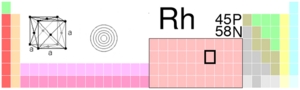 Rhodium