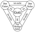 Vorschaubild der Version vom 16:42, 15. Aug. 2013