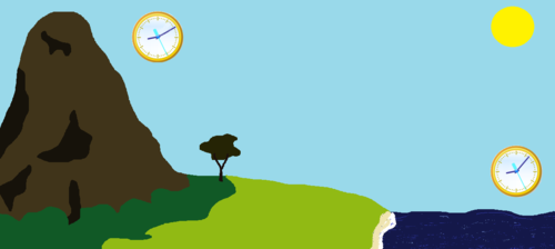 Gravdil.png