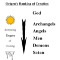Thumbnail for version as of 19:49, 18 January 2012
