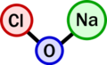 Thumbnail for version as of 22:26, 6 June 2013