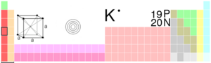 Potassium