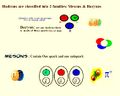 Thumbnail for version as of 19:02, 6 February 2014