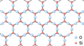 Regular hexagonal pattern of Si and O atoms, with a Si atom at each corner and the O atoms at the centre of each side.