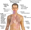 Thumbnail for version as of 16:00, 12 May 2010