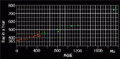 Thumbnail for version as of 20:52, 6 April 2021