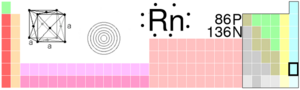 Radon