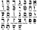 Thumbnail for version as of 01:35, 25 September 2009
