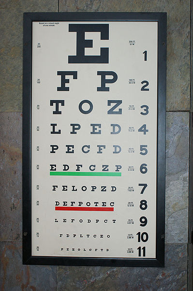 File:Eye chart.jpg