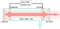 Thumbnail for version as of 03:38, 11 April 2015