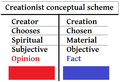 Thumbnail for version as of 14:48, 27 April 2022