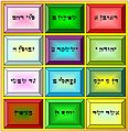 Thumbnail for version as of 16:04, 28 March 2013