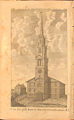 Thumbnail for version as of 18:49, 5 April 2008