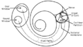 Thumbnail for version as of 23:38, 16 May 2015