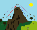 Thumbnail for version as of 15:53, 27 July 2013