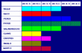 Thumbnail for version as of 07:42, 4 February 2011