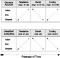 Thumbnail for version as of 10:27, 25 January 2012