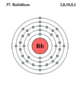 Electron shell rubidium.png