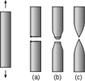 Thumbnail for version as of 17:09, 15 April 2013