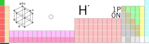 Hydrogène