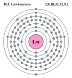 Electron shell lawrencium.png