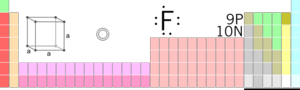 Fluorine